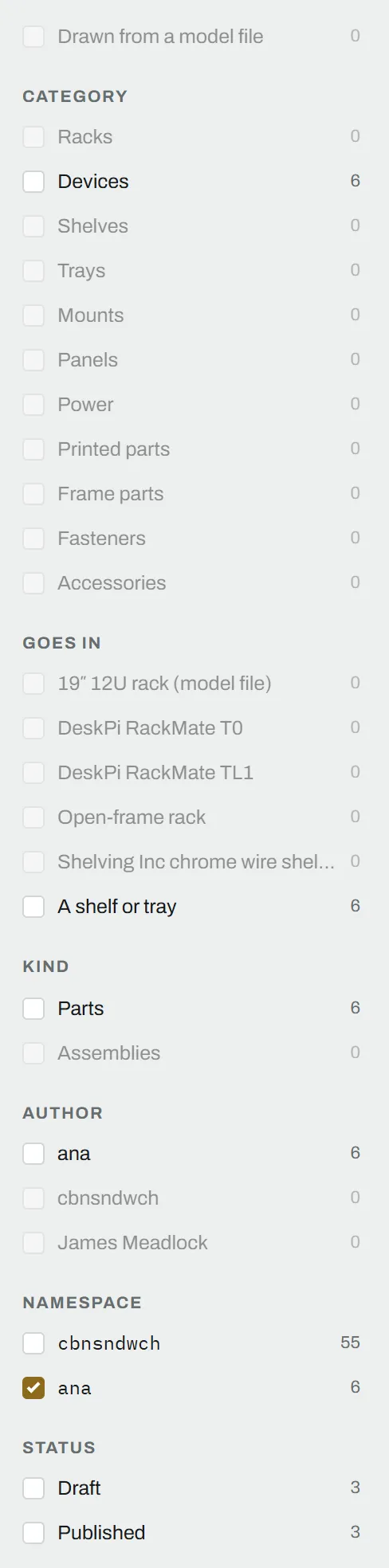 The catalog's filters with the Namespace filter set to ana: the Category, Goes in, Kind, Namespace and Status options, each with how many entries it would leave