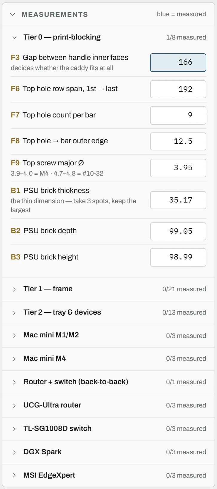 The Measurements card of a RackMate TL1: the print-blocking group open, with the handle gap F3 measured and shown in blue, and the other groups folded with their counts, such as 0/21 measured
