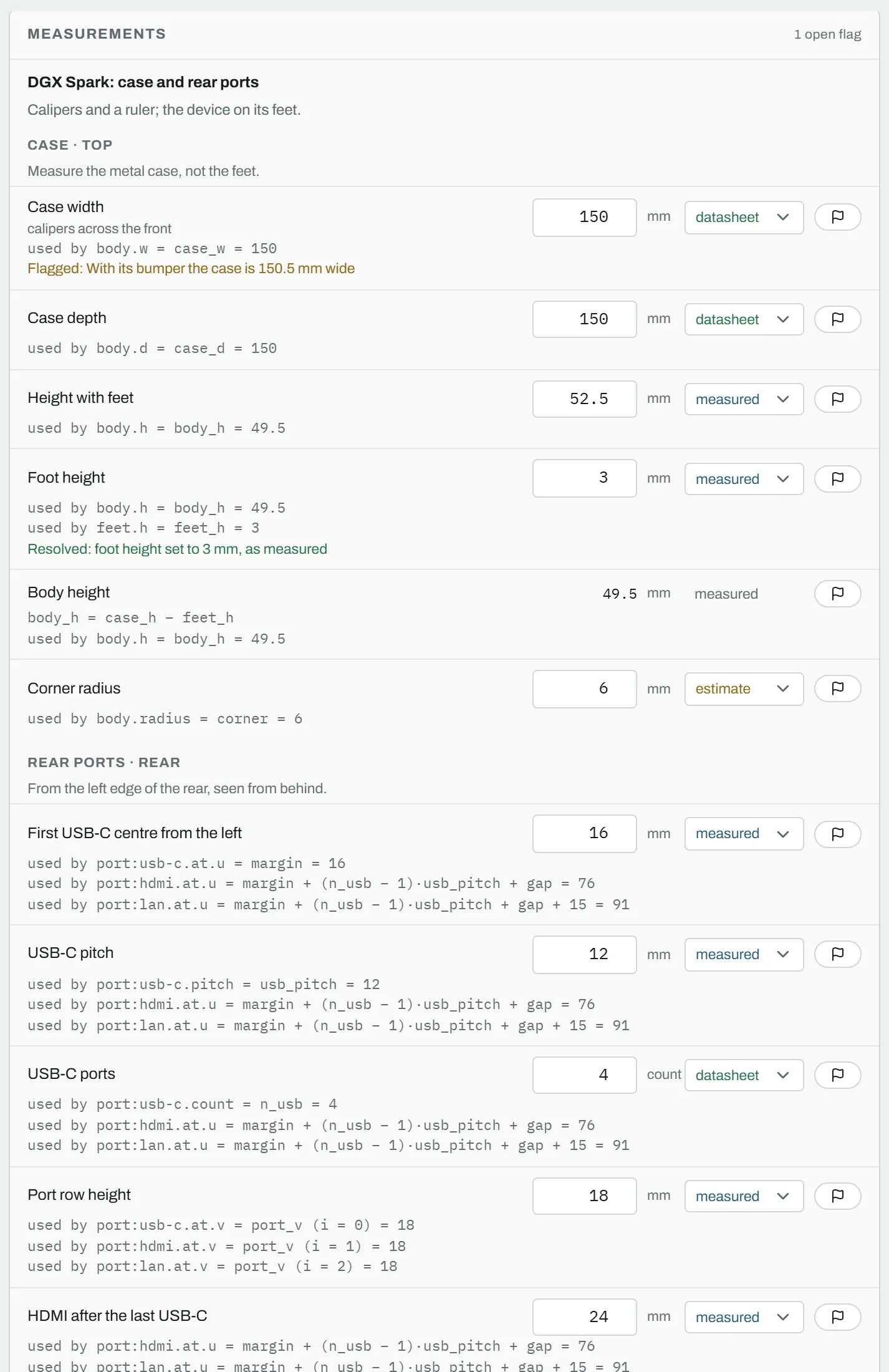 The Measurements panel of a DGX Spark made by an agent: each value with its unit and source, how to measure it, the formulas it feeds, a flag the agent resolved and one still open